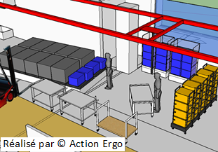 Poste de déballage des caisses